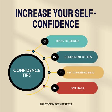 how to show confidence.